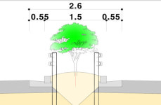 대형 사고잦은 평화로 화단형 중앙분리대 개선