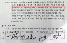 제주국제대 노조 “고충석 총장 약속대로 퇴진해야”
