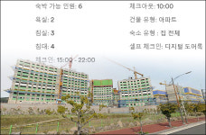 잘 나가던 제주 아파트 이젠 불법 숙박시설로 둔갑
