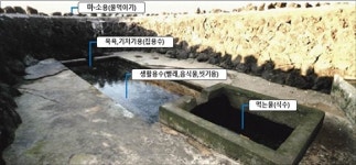 생명의 근원 제주 용출수 439곳, 긴 여정을 떠나다