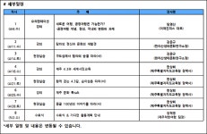 공정여행 직접 만들고 싶은 사람, 여기로~