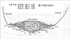 정성 듬뿍 담아주는 무근성 그 멜쿡집
