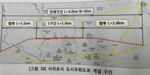 토평~서홍 1.5km제주 첫 지하차도 경제성 없다