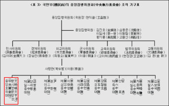 한국판 제주 쉰들러 故문형순 서장 경찰 영웅 선정