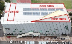 150억짜리 물바다 제주복합체육관 복구 수개월 소요