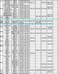 추석 연휴 문 여는 서귀포 병·의원-약국은 어디?