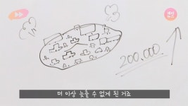 7월부터 제주에서 차고지 없인 차 못사는 거 아시죠?