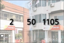[숫자로 보는 제주] 2, 50, 1105