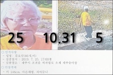 [숫자로 보는 제주] 25, 10.31, 5