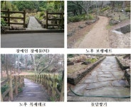 제주 한라수목원, 자연친화 명품 수목원으로 거듭난다