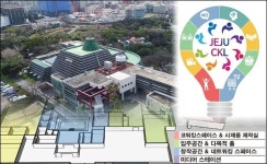 무궁무진한 콘텐츠 길어 올릴 마중물 제주 콘텐츠코리아 랩