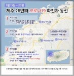 제주 26번 확진자 접촉 4명→16명으로 늘어났다