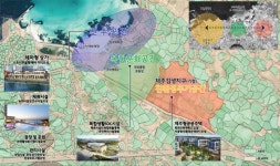 구좌읍 김녕마을 제주 동부지역 문화-관광특구 거점도시된다