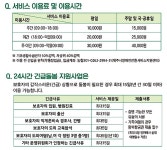 긴급 돌봄 제주시 장애인 위한 24시간 서비스