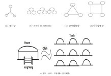 제주 3대 발명은 디지털뉴딜과 그린뉴딜의 뿌리
