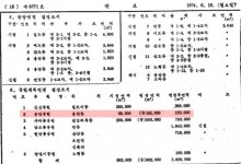 용연, 제주바다 한 눈에 바라볼 하늘 전망길...용담에 생기나