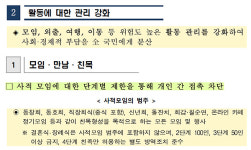 제주서 499명 워크숍 가능? 사적모임 기준 오락가락
