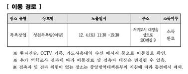 확진자 방문 서귀포 대정 성천목욕탕 여탕 동선 공개