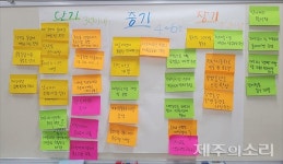 시계탑 마을 제주 하모2리가 꿈틀댄다