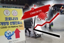 제주 신규 확진 854명...격리중 확진자 4440명
