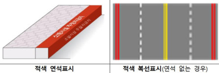 오는 28일, 제주 전역 소화전 주변 불법 주정차 일제 단속