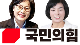 국민의힘 제주, 애월을 박은경-중문·대천·예래 현정화 확정