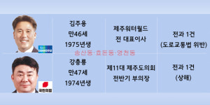 관광-농어업 어우러진 서귀포시의 관문...전통의 보수강세 이번엔?