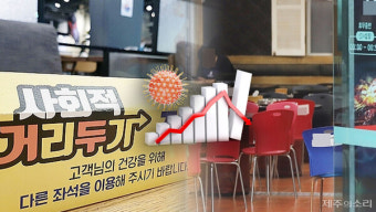 제주 하루 확진자 2000명 턱밑...다시 '거리두기 해제' 전 수준