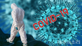 제주 신규 확진 1049명…확진자 6일 연속 1000명대