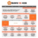 [화제] 로컬식단 1인분 5000원 배송 제주 동네부엌 프로젝트 관심