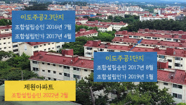 제주 첫 초과이익 환수 못하나? 재건축 아파트 들썩들썩