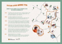 제주착한여행, 서귀포시 월평마을 걷기 여행 상품 선봬