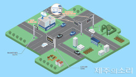 CCTV 보고 싶은데 제주교통정보 16만명 몰려 먹통