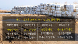 제주 봉개동 매립장→소각장→선별장順 32년 만에 철수