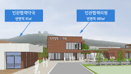 전국 최초 제주 민관협력의원·약국 14일 사업설명회