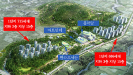 제주 오등봉공원 총사업비 껑충...학교-음악당-도서관 신경전