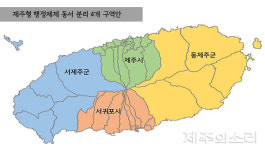 제주 4개로 분리 행정체제 구역안 제주-서귀포-동제주-서제주 우세