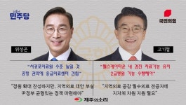 섬 제주 NO.1 숙원 의료인프라 개선...필요성 절대동의 해법은 제각각