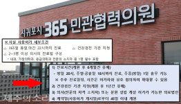 365 빠진 전국 최초 제주 민관협력의원, 안갯속 6차 공모 돌입