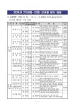 제주시, 직업·인문·건강 시민교육 강좌 수강생 모집 