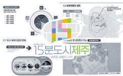 제주 15분 도시 조례안 제정...시범사업 3년간 546억원 투입