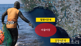 마을어장 없는 서귀포 월평어촌계 재량권 일탈 위법, 어업면허 허가해야