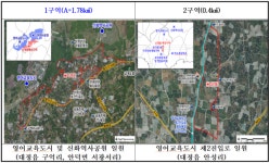 난개발 방지 제주영어교육도시 인근 성장관리계획구역 지정