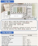 2027년~2028년 제주 신축 학교 4곳 잇달아 문 연다