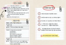 제주 교사들이 직접 개발한 중학생 자기주도학습 플래너