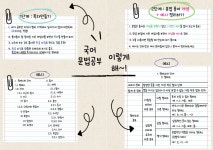 제주 교사들이 직접 개발한 중학생 자기주도학습 플래너