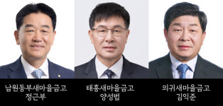 제주 새마을금고 동시선거...10곳 중 5곳 이사장 교체
