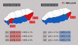 제주 대정·표선도 뒤집혔는데…이재명도 넘지 못한 성산 표심