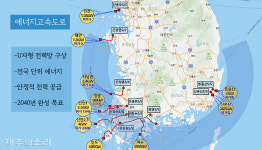 제주 빠진 에너지고속도로...분산특구 실증도 반쪽 우려