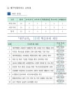 제주 국정과제 예산 7조8400억 새 정부에 제안...현실성은?
